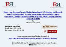 Waste Heat Recovery System Market: Global Forecasts to 2021