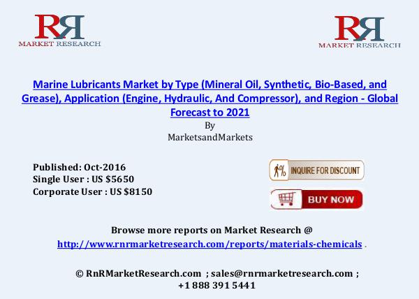 Marine Lubricants Market: Global Forecasts to 2021 Oct 2016