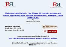 Marine Lubricants Market: Global Forecasts to 2021