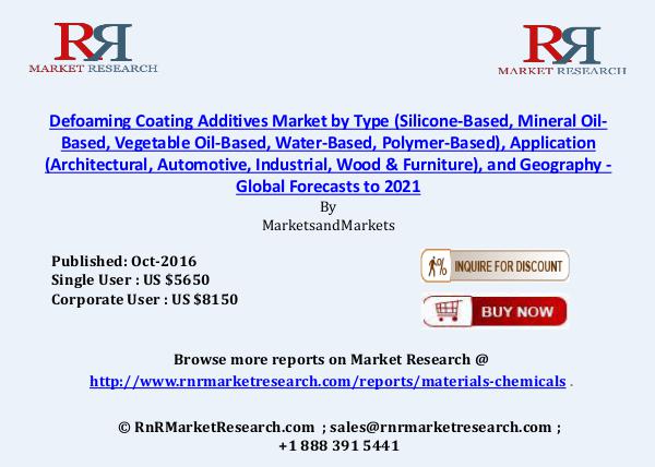 Defoaming Coating Additives Market: Global Forecasts to 2021 Oct 2016