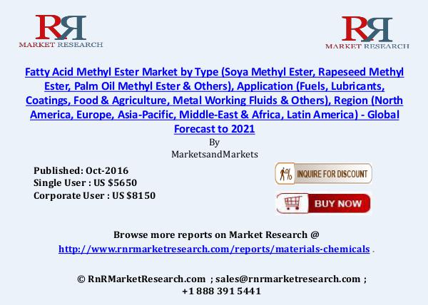 Fatty Acid Methyl Ester Market to Achieve 5.1% CAGR Oct 2016