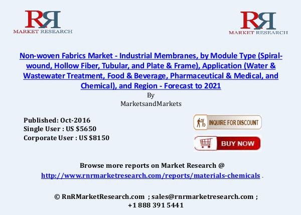 Non-woven Fabrics Market to Achieve 9.52% CAGR During Forecast Period Oct 2016