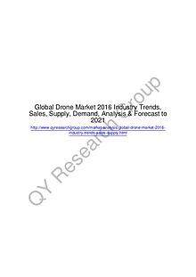 Global Drone Market 2016 Industry Trends, Sales, Supply, Demand, Anal
