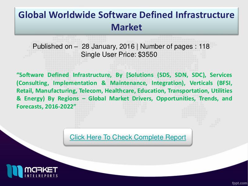 Global SOFTWARE DEFINED INFRASTRUCTURE  Market 2016 Research Report Global SOFTWARE DEFINED INFRASTRUCTURE  Market