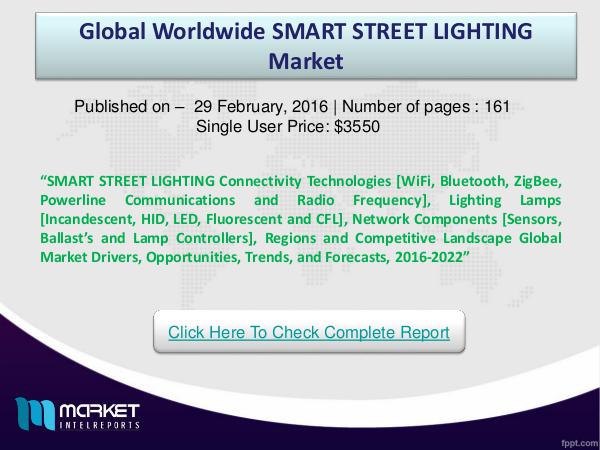 SMART STREET LIGHTING   Market Analysis - Latest Trends and Issues 1