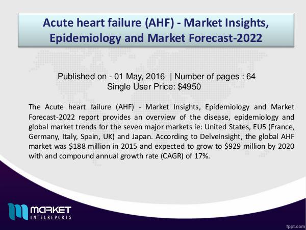 Acute heart failure The Acute heart failure (AHF) - Market Insights