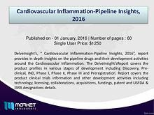 Cardiovascular Inflammation- Market Insights & Drugs Sales Forecast (