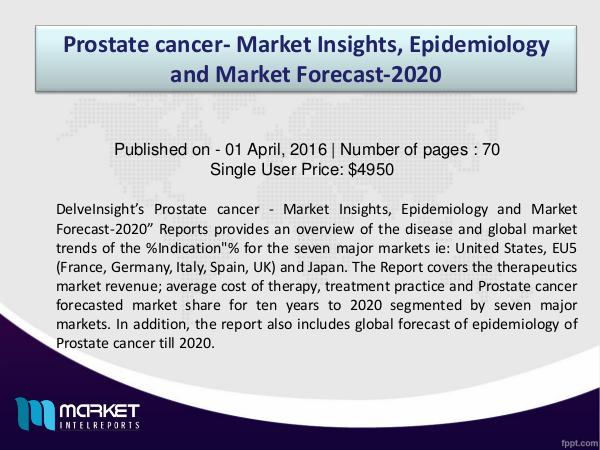 Review on Prostate cancer- Market Insights & Drugs Sales Forecast (VT 1