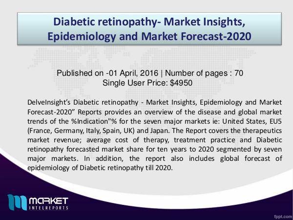 Strategic Analysis on Diabetic retinopathy - Market Insights & Drugs Diabetic retinopathy - Market Insights
