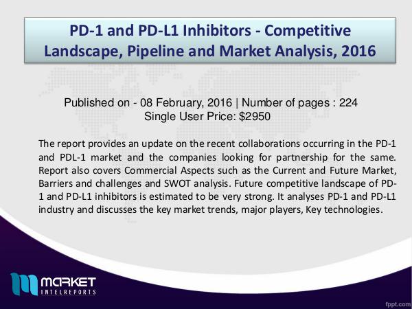 PD-1 and PD-L1 Inhibitors 2020 Analysis for PD-1 and PD-L1 Inhibitors