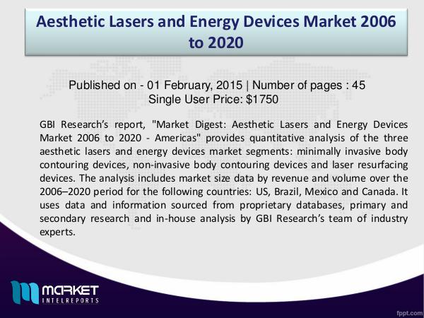 Future Market Trends of Aesthetic Lasers aesthetic laser market analysis and forecssta