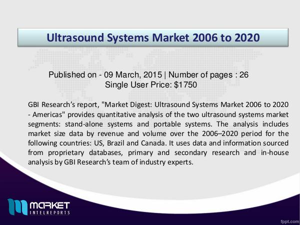 2020 Growth opportunities on Ultrasound Systems - Market Annualized sales data by volume for the 2006–2020