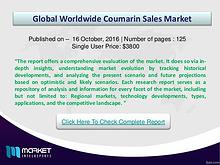 Market research Report on Global Coumarin Sales Market