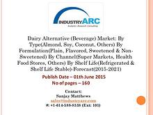 Dairy Alternatives (Beverage) Market