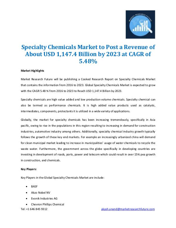 Market Research Future - Premium Research Reports Speciality Chemicals Market