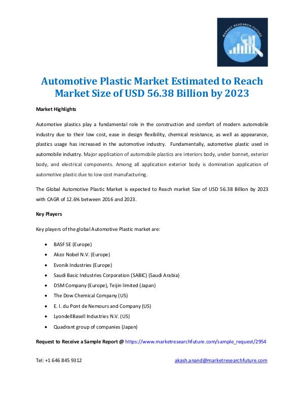 Market Research Future - Premium Research Reports Automotive Plastic Market 2017-2023