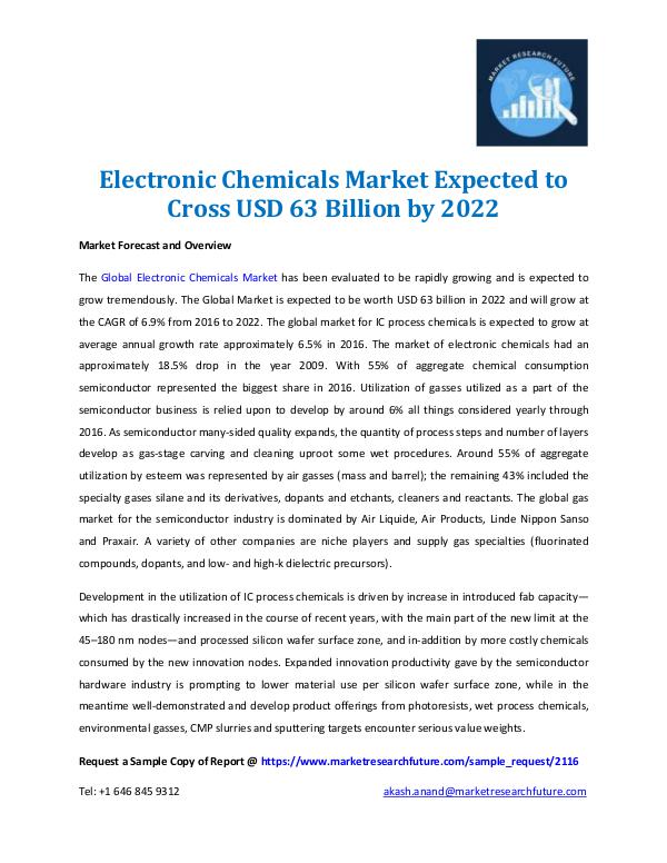 Market Research Future - Premium Research Reports Electronic Chemicals Market 2016-2022