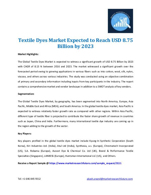 Market Research Future - Premium Research Reports Textile Dyes Market Expected 2016-2023