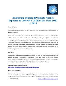 Market Research Future - Premium Research Reports