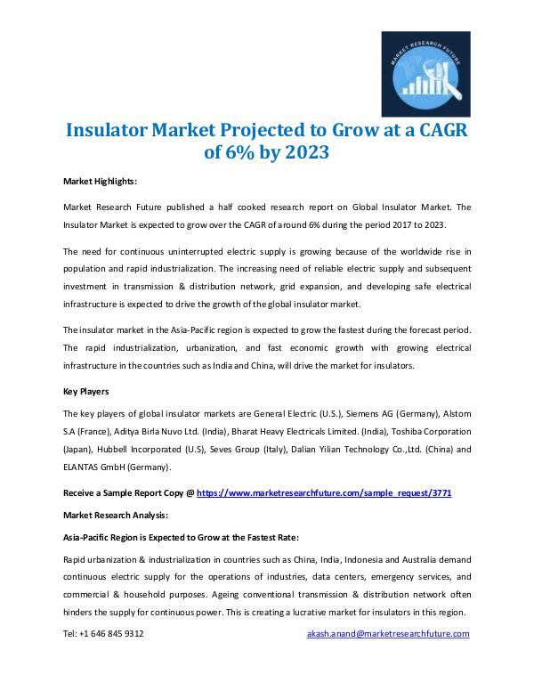 Insulator Market 2017-2023
