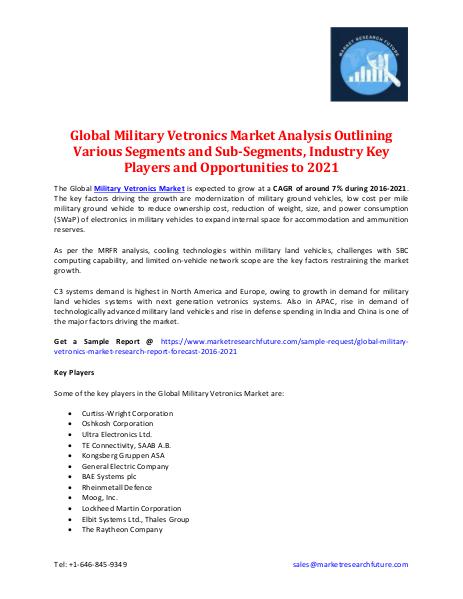 Global Military Vetronics Market Analysis 2021 Global Military Vetronics Market Analysis 2021