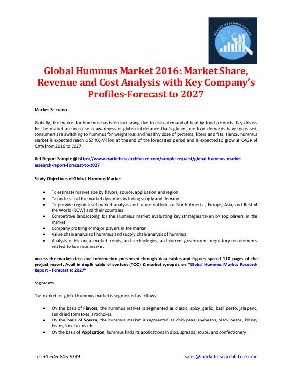 Global Hummus Market : Market Share, Forecast to 2027 Global Hummus Market Information 2016-2027
