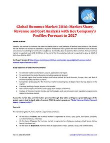 Global Hummus Market : Market Share, Forecast to 2027