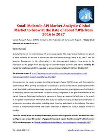 Small Molecule API Market Analysis 2016-2027