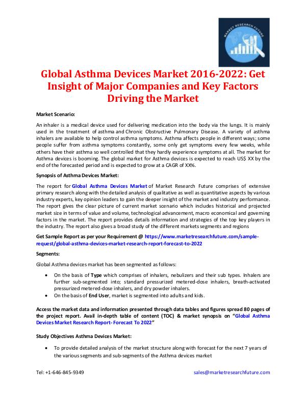 Global Asthma Devices Market 2016-2022 Global Asthma Devices Market Information 2022