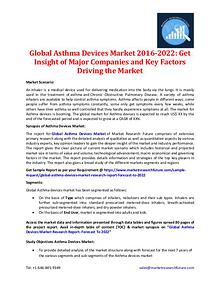 Global Asthma Devices Market 2016-2022