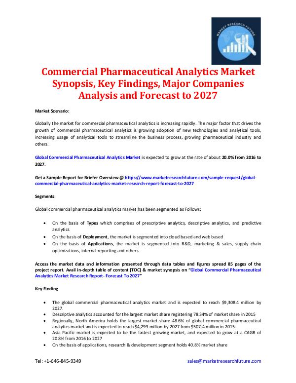 Commercial Pharmaceutical Analytics Market- 2027