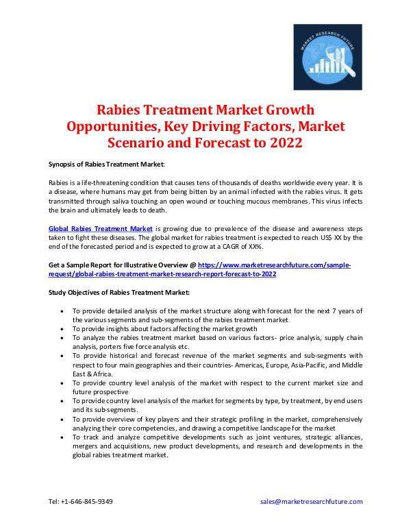 Market Research Future - Premium Research Reports Rabies Treatment Market Information 2016- 2022