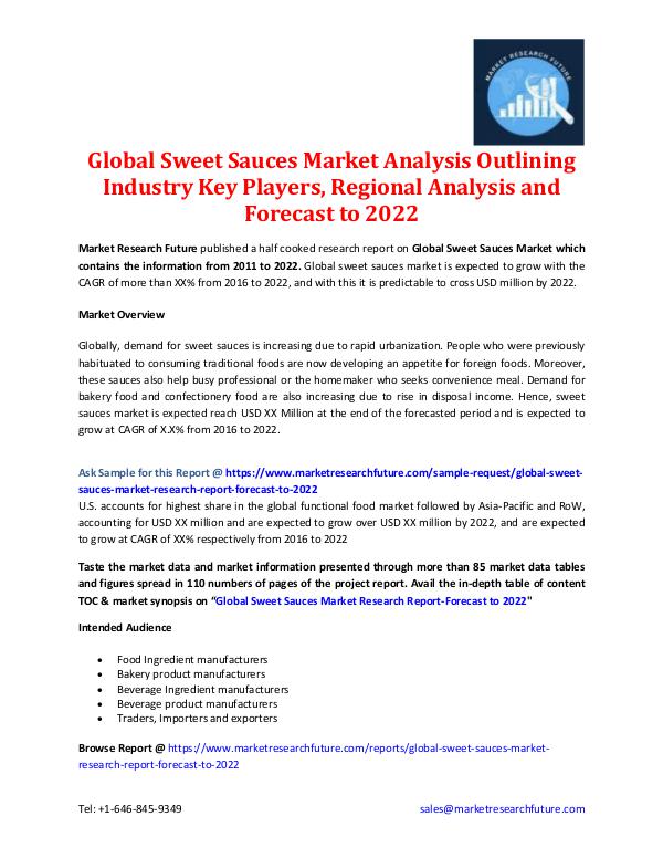 Global Sweet Sauces Market - Forecast to 2022