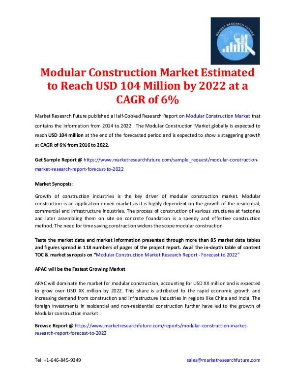 Modular Construction Market- Forecast 2016- 2022