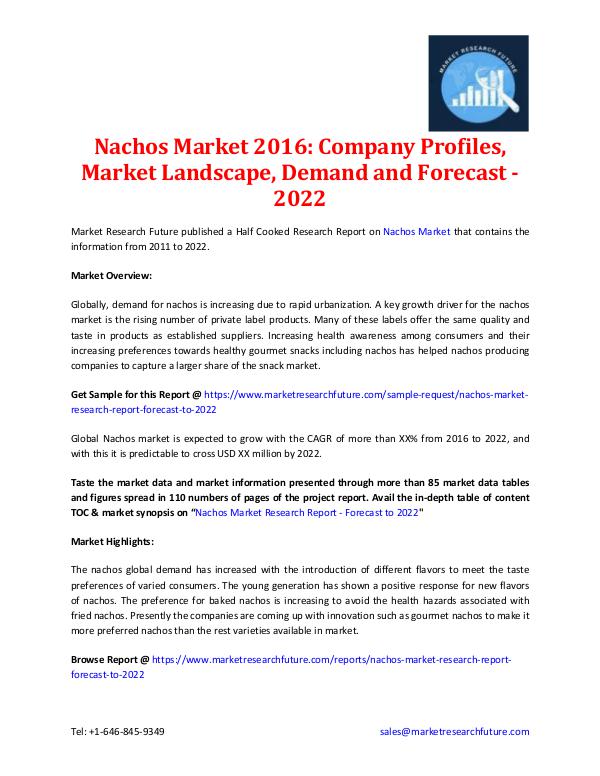 Nachos Market 2016: Forecast to 2022