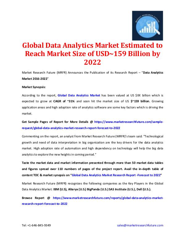 Global Data Analytics Market 2016- 2022
