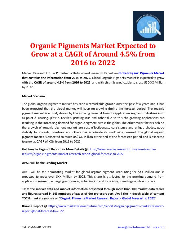 Organic Pigments Market Analysis 2016- 2022