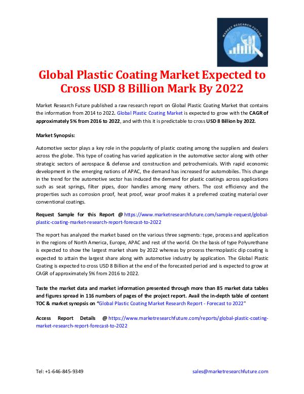 Global Plastic Coating Market Synopsis - 2022