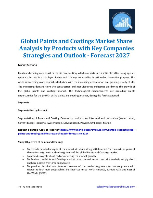 Market Research Future - Premium Research Reports Global Paints and Coatings Market Share 2027