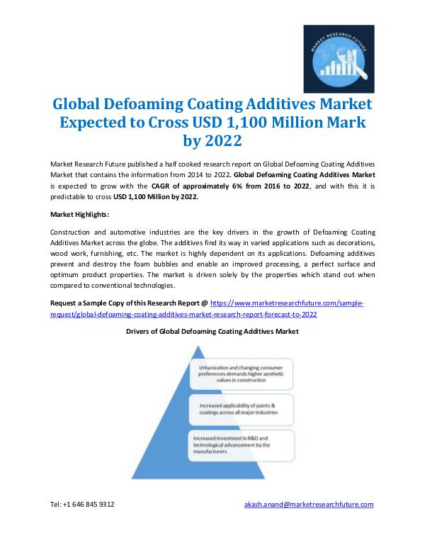 Defoaming Coating Additives Market Forecast - 2022