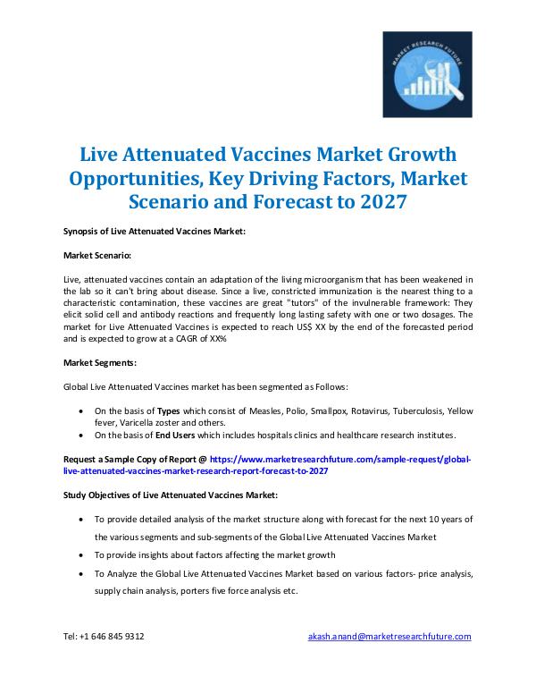Live Attenuated Vaccines Market Information 2027