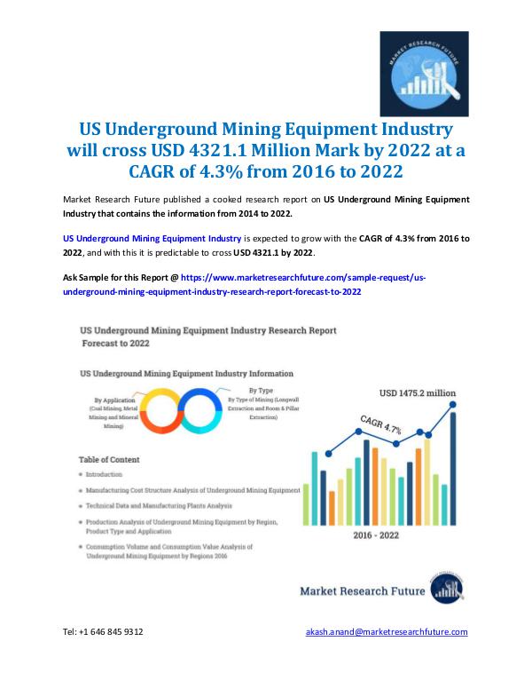 Market Research Future - Premium Research Reports US Underground Mining Equipment Industry 2022