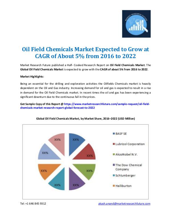 Oil Field Chemicals Market Outlook to 2022