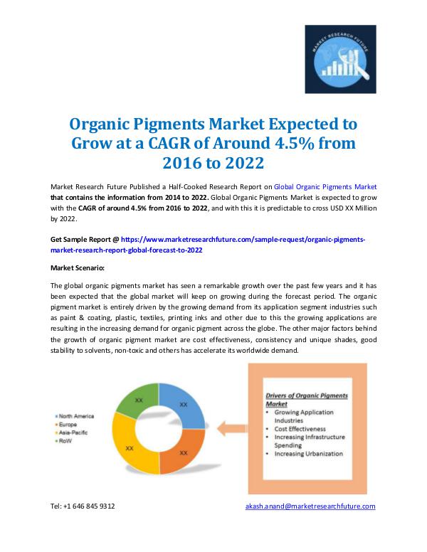 Market Research Future - Premium Research Reports Organic Pigments Market Forecast 2022