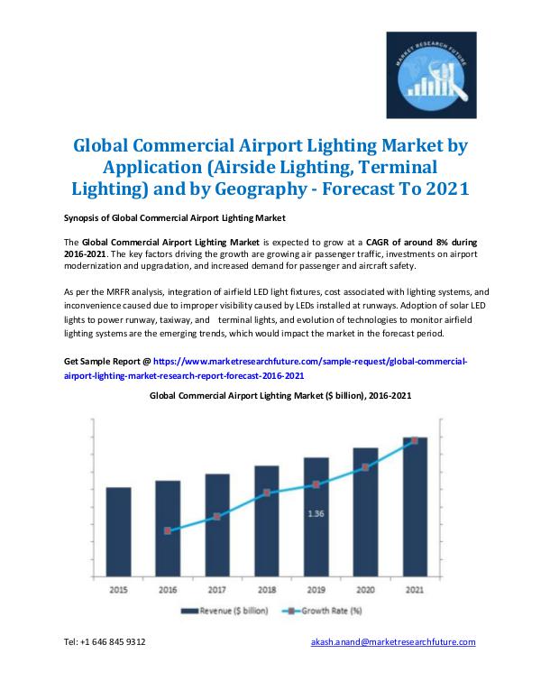 Market Research Future - Premium Research Reports Commercial Airport Lighting Market Report 2021