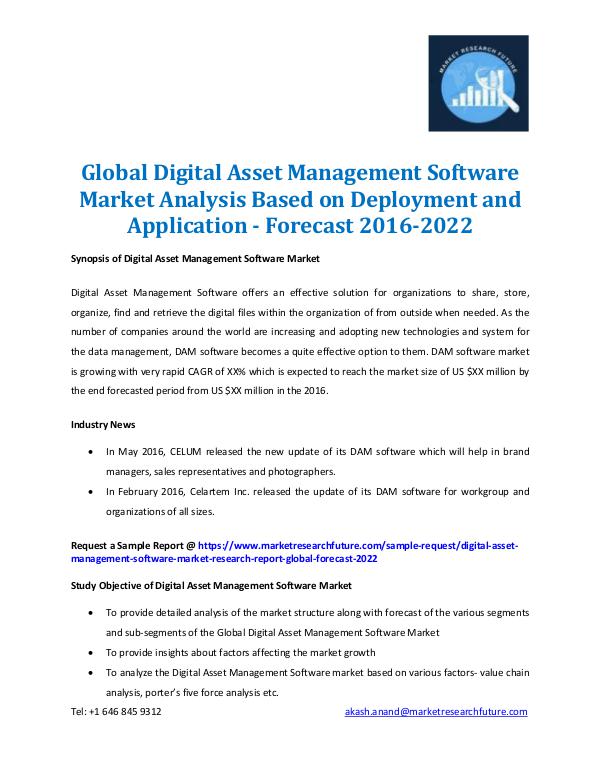 Market Research Future - Premium Research Reports Digital Asset Management Software Market 2022