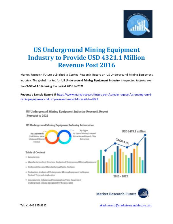 Market Research Future - Premium Research Reports US Underground Mining Equipment Industry 2022