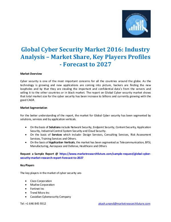 Market Research Future - Premium Research Reports Global Cyber Security Market 2016-2027