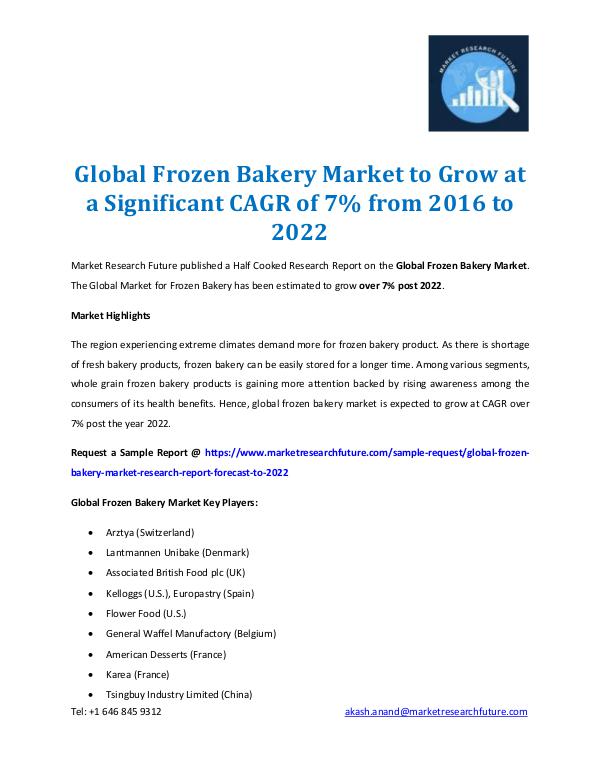Market Research Future - Premium Research Reports Frozen Bakery Market Analysis 2022