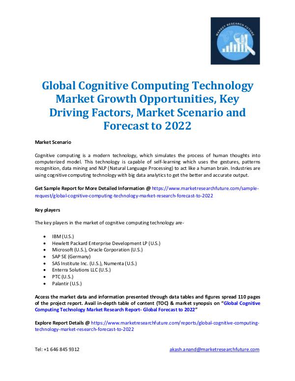 Market Research Future - Premium Research Reports Cognitive Computing Technology Market 2016-2022